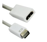 Cable adaptador de vídeo Mini DVI macho a hembra AD-MDVI-