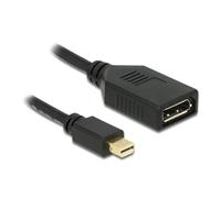 65554 Adaptador DisplayPort Hembra, Mini Displayport Plug L: 0,15m DELOCK