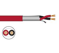 Cable altavoz SZ1-K