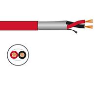 Cable altavoz SZ1-K