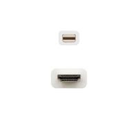 Cable conversor Mini DP/M a HDMI/M, 2.0 m, color blanco, ideal para conectar dispositivos como laptops a monitores o proyectores.