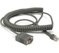 Cable de conexión Honeywell, IBM