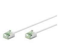 goobay - Cable CAT 8.1 delgado/Cable de red RJ45 CAT 8.1 ultraflexible U/FTP CU, OFC/Cable Ethernet con conectores cortos / 40 Gbit/s, 200 LSZH, protección contra dobladuras/blanco, 2m, 74361