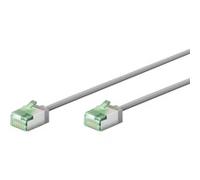 Cable de parche ultraflexible Cat.8.1 slim, U/FTP gris