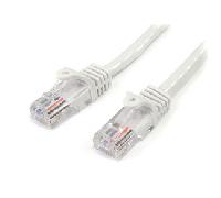 Cable de Red de 0,5m Blanco Cat5e Ethernet sin Enganche 45PAT50CMWH
