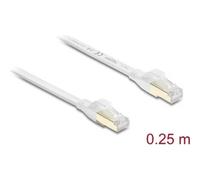 Cable de Red Delock RJ45 CAT8.1 U/FTP 0,25 m
