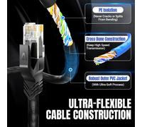 Cable de red flexible AMPCOM CAT6A, cable LAN Ethernet ultra suave de 10Gbps RJ45 CAT6A de alta velocidad para enrutador módem PC STP Grey