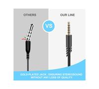 Cable de Repuesto para Auriculares, Cable de Silencio en LíNea de 2,0 M para Auriculares Astro A10 / A40 para Juegos, Auriculares con Controlador