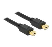 Cable DisplayPort DeLOCK 83474 1,5 m Mini DisplayPort a Mini DisplayPort Negro