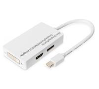 Cable divisor DisplayPort, miniDP - DP+HDMI+DVIM/F, 0,2 m, compatible con DP 1.1a, CE, blanco