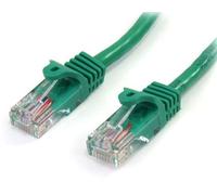 Cable de Red Rígido UTP Categoría 5e Startech 45PAT2MGN