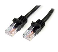 CABLE 3M NEGRO RED 100MBPS CAT5E ETHERNET RJ45 SNAGLE SS 45PAT3MBK