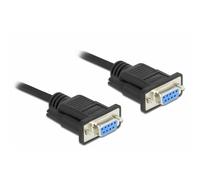 Cable serial DeLock 87516 5 m DB9 hembra a hembra negro