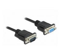 Cable serie DELOCK 86598 RS-232 Sub-D9 macho a hembra 5 m negro