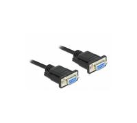 DELOCK 86606 Cable