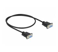 Cable serie DELOCK 86614 RS-232 D-Sub9 hembra a hembra 0,5 m negro