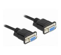Cable serie DeLock 87472 DB9 Null Modem F/F 2 m negro