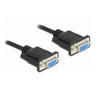 Cable serie DeLock 87525 DB9 RS232 Null Modem F/F 10 m negro
