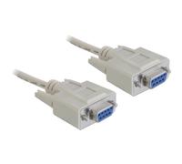 Delock sub-d9 1.8m 1.8m sub-d9 sub-d9 gris - cable de serie.