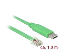 Cable USB A DeLOCK 62960 Verde 1,8 m