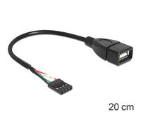 Cable USB interno DeLOCK 83291 0,2 m USB A Hembra a Hembra