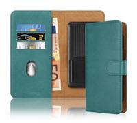 Cadorabo Flip Case Compatible con Samsung Galaxy A51 5G Funda de teléfono móvil con Ranura para Tarjetas, 360 Grados de protección Flip Case - Libro PU Flip Caso Plegable Turquesa