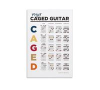 CAGED Sistema de teoría de la guitarra Aprender acordes de guitarra, póster de teoría de guitarra, tabla de acordes de guitarra básica, teoría musical, gráficos de guitarra, pósteres, lienzo, arte de