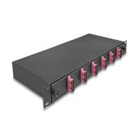 DELOCK 67002 - Caja de empalme de fibra óptica de 19'', 6x SC dúplex OM4, 1RU