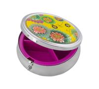 Caja de pastillas - Posologik