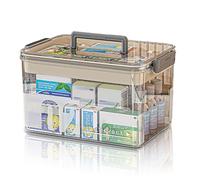 Caja Medicamentos, Casero Transparente de Doble Cajas Almacenaje Plastico con Asas, Caja Organizadora Plastico para botiquin casa