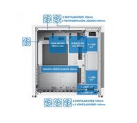 Caja ordenador gaming coolbox mesh atx mp1 blanco
