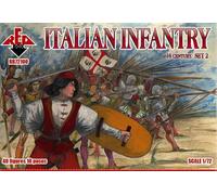 Caja Roja RB72100 - 1:72 Infantería Italiana, Siglo XVI, Set 2 - Nuevo