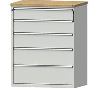 Cajonera ANKE, cerradura electrónica con PIN