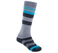 Calcetines Sensor Slope Merino Talla de calcetines: 39-42 / Color: gris/azul
