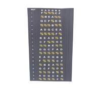 Calcomanías de Mapa de Notas para Diapasón de Guitarra, Pegatinas para Guitarras Eléctricas Acústicas, Ayuda con el Aprendizaje de Acordes, Escalas y Notas, Mini Mesa de Acordes