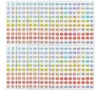 Calcomanías de números pequeños del 1 al 500 adhesivos de vinilo con números consecutivos, calcomanías de números láser de 0.4 pulgadas para clasificación de almacenamiento, 10 hojas