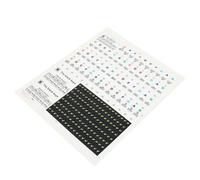 Calcomanías extraíbles para teclado de piano para 88, 61, 54, coloridas, fáciles de instalar, para principiantes, herramienta de aprendizaje, durabilidad, calcomanías de notas de piano
