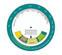 Calculadora de ruedas de tipo colgante, índices de masa corporal con escala transparente, 15 cm de diámetro, herramienta de medición