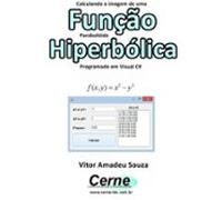 Calculando A Imagem De Uma Função Parabolóide Hiperbólica Programado E
