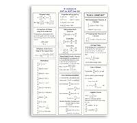 Calculus BC Theorem Poster Mathematics Equation Canvas Decor