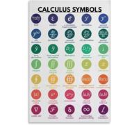 Calculus Symbols & Notation Poster - Essential Guide for High School and College Math Students - Laminated Educational Wall Art for Classroom or Study Room(Unframed,16x24inch(40x60cm))