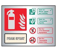 Caledonia signos 59489 espuma spray extintor ID, aluminio, adhesivas en la parte trasera