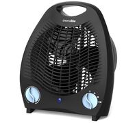 Calefactor Universal Blue Copacabana 2020