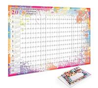 Calendario 2026 Pared Grande XXL Estilo Retro, Planificador Grande en Español con Festivos de España, ¡Organización Imparable para Familia, Estudios y Trabajo