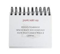 Calendario de escritorio perpetuo, pantalla decorativa para el hogar, 5,35 x 5,31 x 1,34 pulgadas, hechos históricos con información diaria, calendario de escritorio de historia mundial, accesorio de