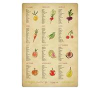 Calendario de frutas y verduras de temporada, letreros de metal, guía de referencia de agricultores, carteles de granja, ciencia, decoración de pared, granja, hogar, cocina, placa decorativa de 8 x 12