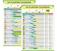 Calendario de jardinería y plantación de huertos, reutilizable, guía de siembra y cosecha de semillas durante todo el año, póster impermeable para invernadero o cobertizo, perfecto para jardineros