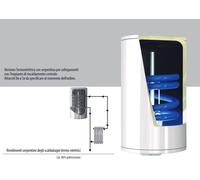 Calentador de Agua Eléctrico TERMOELETTRICO Braun St 50 Litros Caldera Verti