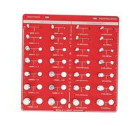 Calibrador de Roscas para Tuercas y Tornillos, 28 Agujeros, Aleación de Aluminio, Métrico, 20x20cm - Alta Precisión, Multi Tamaño, Ideal para Inspección y DIY