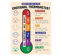 Calm Down Corner Poster - Emotional Thermometer Feelings Chart for Kids, Anger Management & SEL Mindfulness Tool for School & Home Use (Framed,08x12inch(20x30cm))